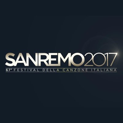 Sanremo 2017, il sentiment social lo analizza Watson